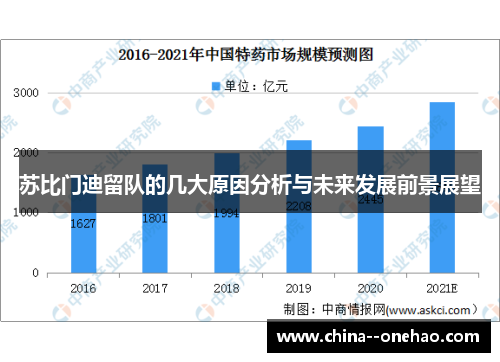 苏比门迪留队的几大原因分析与未来发展前景展望
