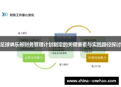 足球俱乐部财务管理计划制定的关键要素与实践路径探讨
