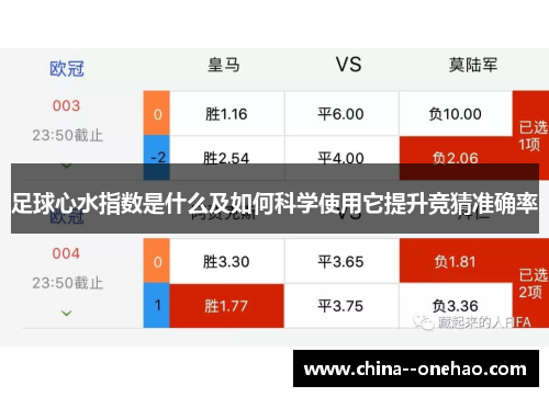 足球心水指数是什么及如何科学使用它提升竞猜准确率 足球心水指数是什么及如何科学使用它提升竞猜准确率