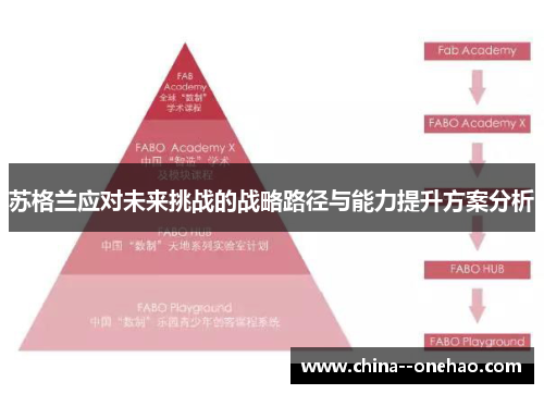 苏格兰应对未来挑战的战略路径与能力提升方案分析