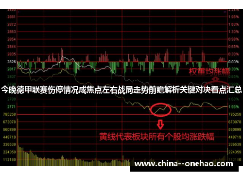 今晚德甲联赛伤停情况成焦点左右战局走势前瞻解析关键对决看点汇总 今晚德甲联赛伤停情况成焦点左右战局走势前瞻解析关键对决看点汇总