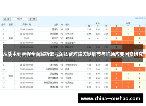 从战术到赛程全面解析欧冠淘汰赛对阵关键细节与临场应变因素研究 从战术到赛程全面解析欧冠淘汰赛对阵关键细节与临场应变因素研究