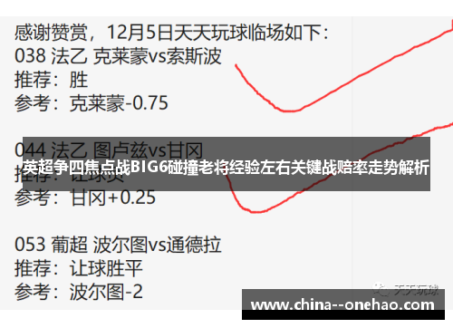 英超争四焦点战BIG6碰撞老将经验左右关键战赔率走势解析 英超争四焦点战BIG6碰撞老将经验左右关键战赔率走势解析