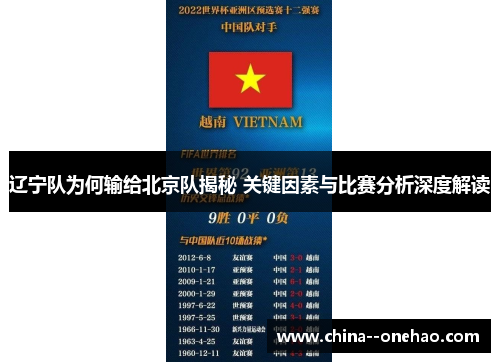 辽宁队为何输给北京队揭秘 关键因素与比赛分析深度解读 辽宁队为何输给北京队揭秘 关键因素与比赛分析深度解读