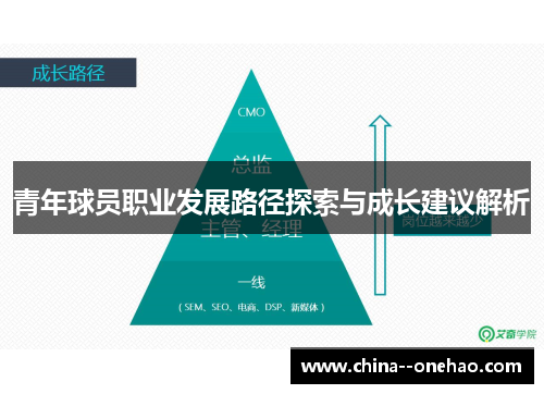 青年球员职业发展路径探索与成长建议解析